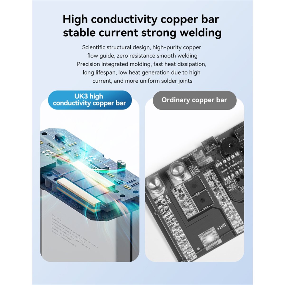 Spot Welder 18650 Battery Pack - INABEZ UK3 Draagbare Batterij Spot Welder