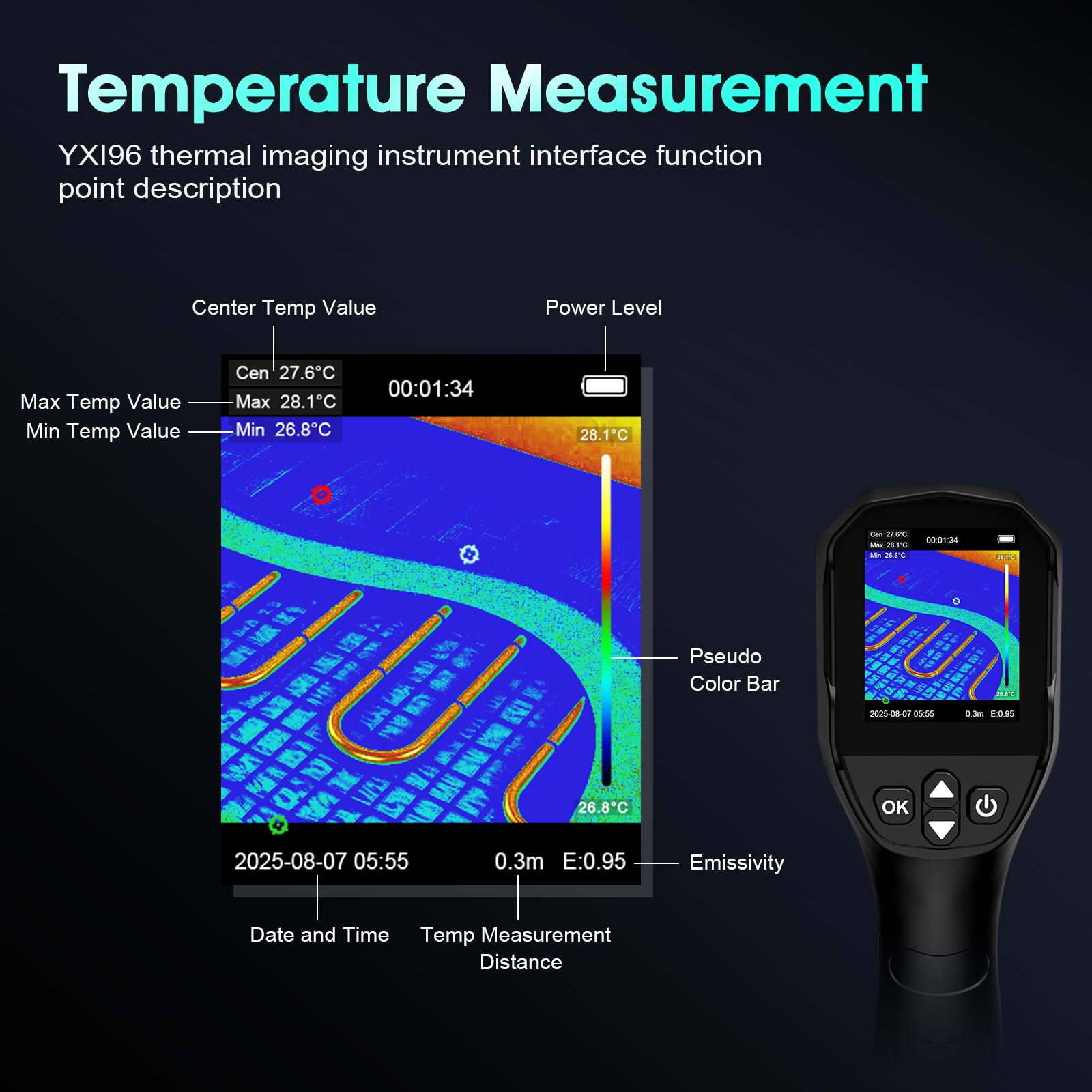 Thermische beeldcamera, infrar - Thermal Imaging Camera Pcb Repair recensie en prijs