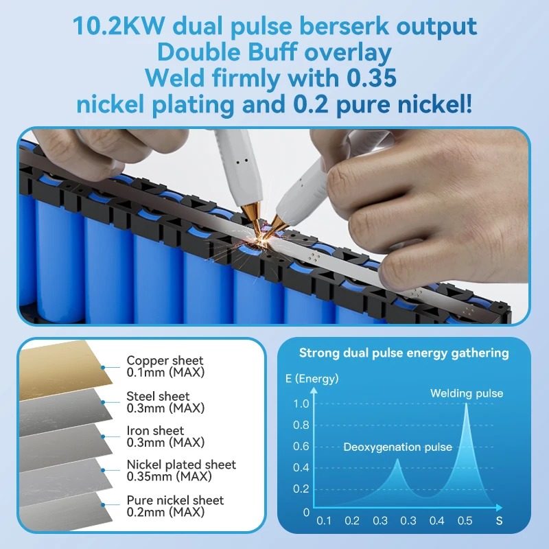UK3 10000mAh Draagbare Batteri - Spot Welder 18650 Battery Pack recensie en prijs